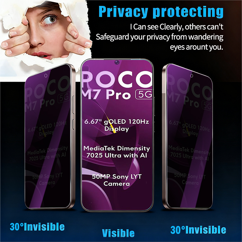 2-4 adet Premium Mavi Işık Eng - Privacy Screen Protector incelemesi ve fiyatı